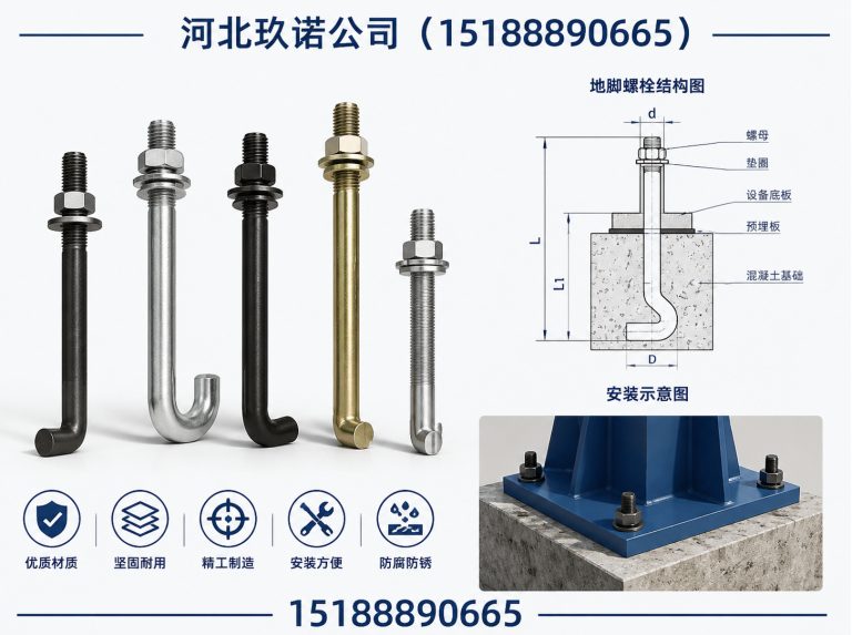 河北紧固件制造展示图